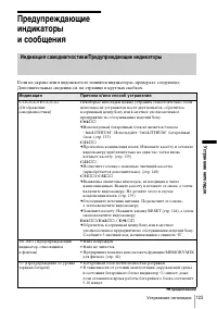 Страница 123