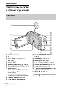 Страница 144