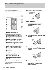 Страница 148