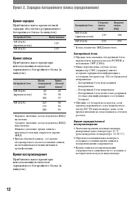 Страница 132