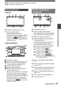 Страница 151