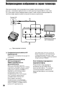 Страница 156