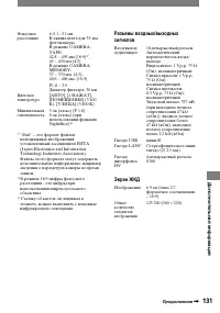 Страница 251