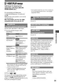 Страница 51