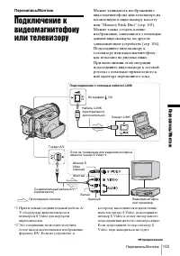 Страница 103