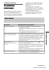 Страница 125