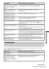 Страница 129
