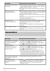 Страница 132