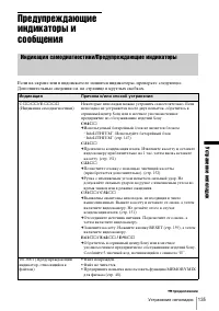 Страница 135