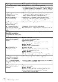 Страница 136
