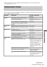 Страница 137