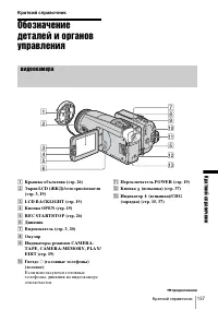 Страница 157