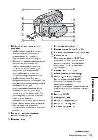 Страница 159