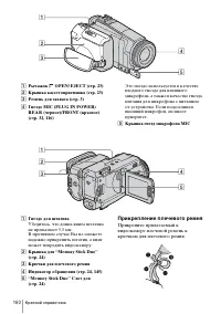 Страница 160