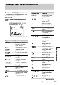 Страница 163