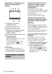 Страница 54