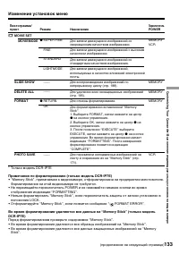 Страница 133