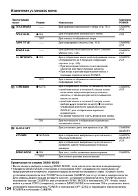 Страница 134