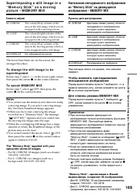 Страница 169