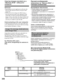 Страница 208