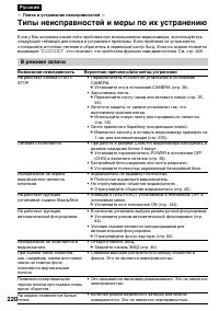 Страница 220