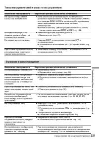 Страница 221
