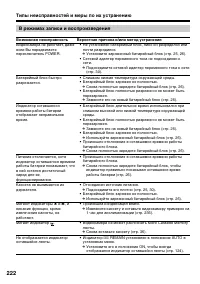 Страница 222