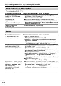 Страница 224