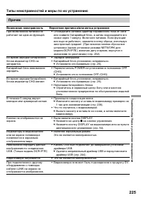 Страница 225