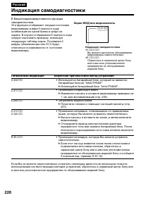 Страница 226