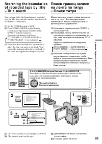 Страница 93