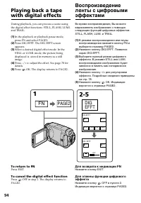 Страница 94