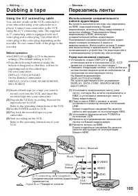 Страница 105