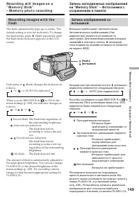 Страница 149