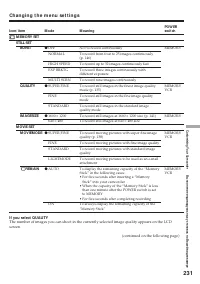 Страница 231