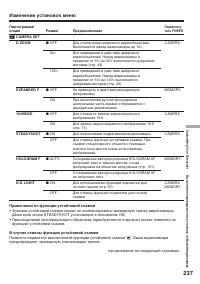Страница 237