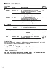 Страница 238