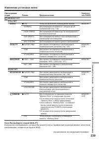 Страница 239