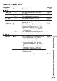 Страница 241