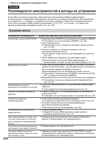 Страница 254
