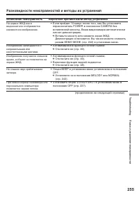 Страница 255