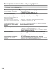 Страница 256