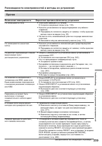 Страница 259