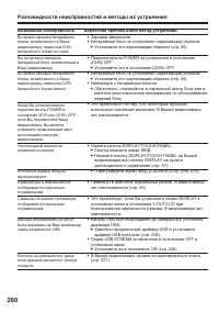 Страница 260