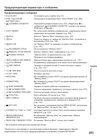 Страница 263