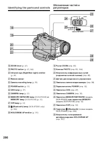 Страница 286