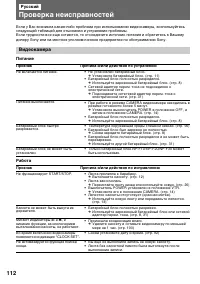 Страница 112