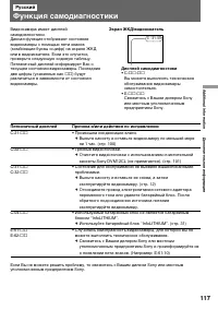 Страница 117