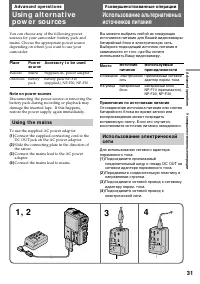 Страница 31