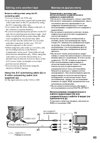 Страница 83